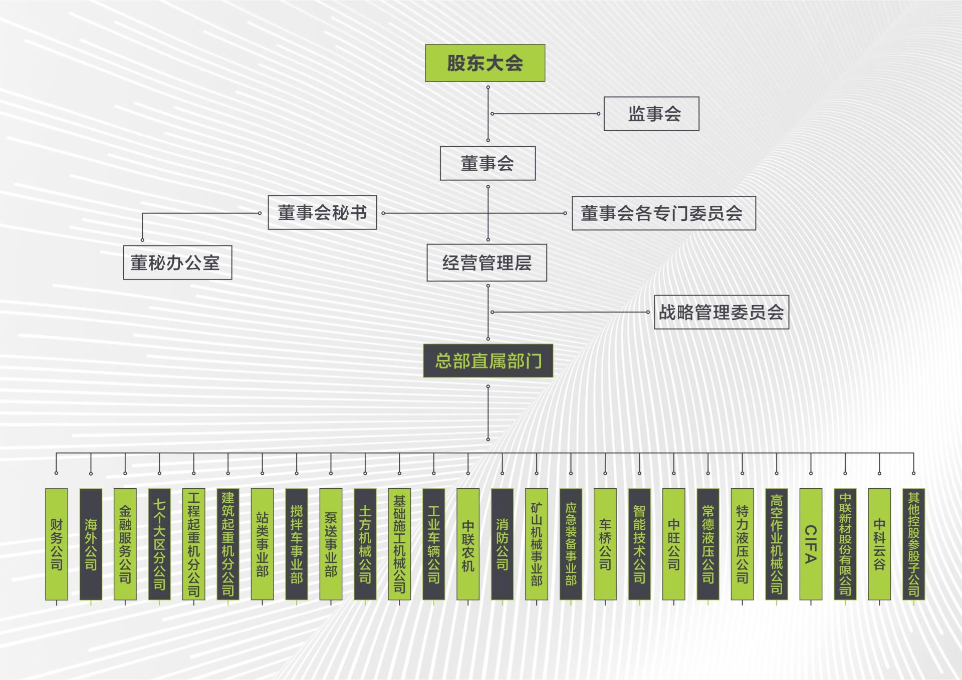 9001cc金沙以诚为本(中国)有限公司官网