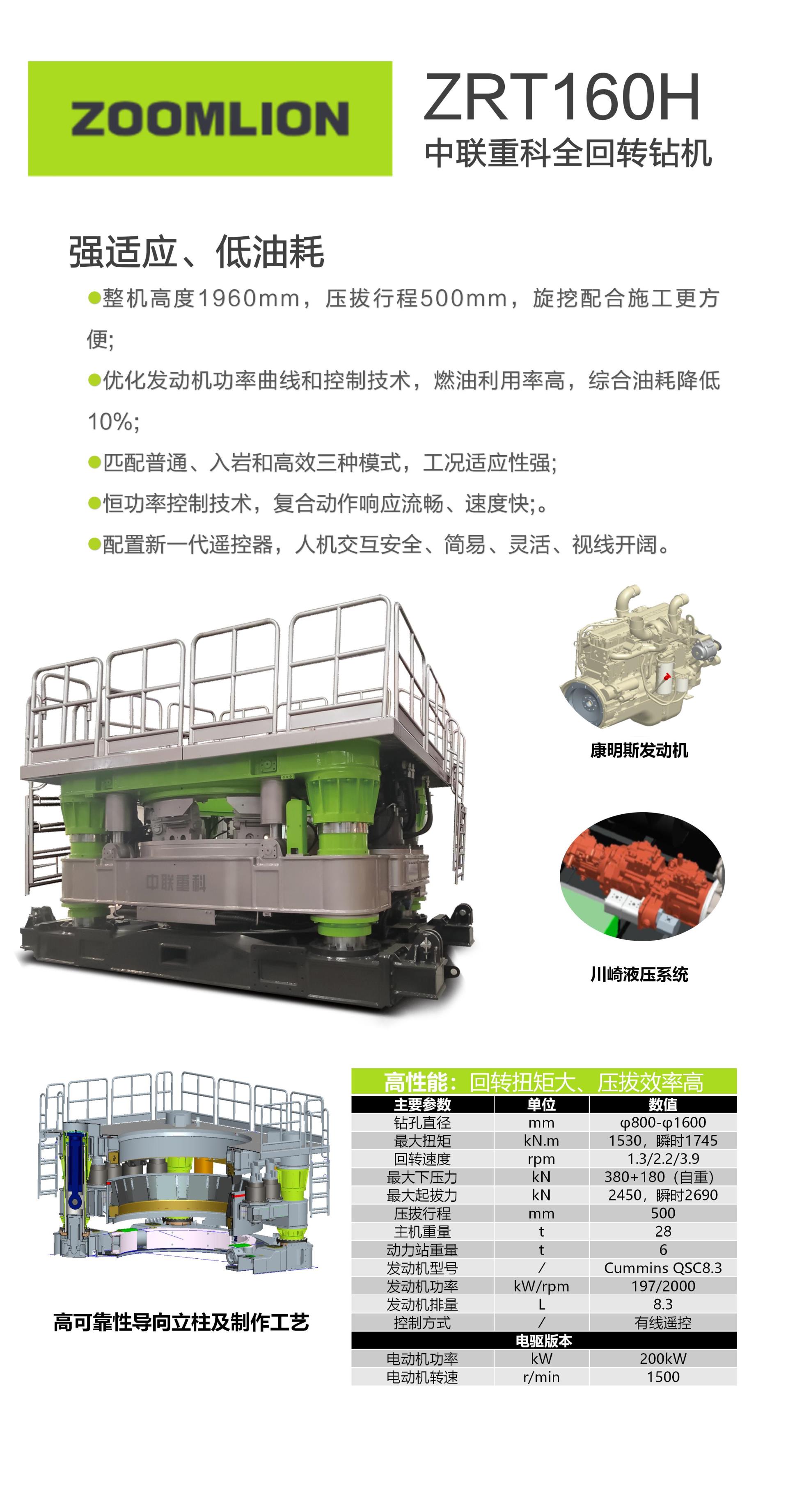 ZRT160H_产品型号_产品段位_小类_基础施工机械_工程机械_产品中心_9001cc金沙以诚为本