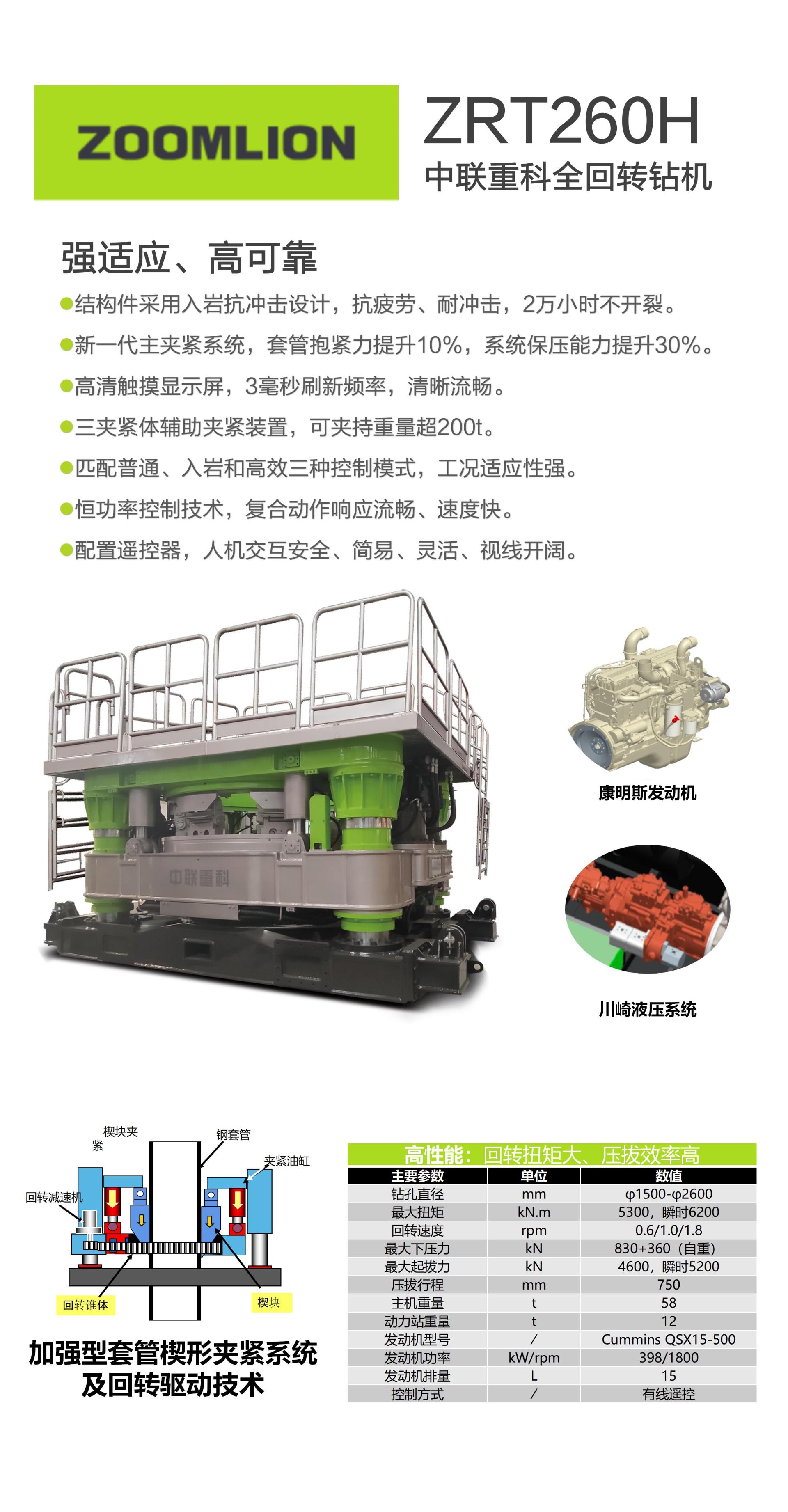 ZRT260H_产品型号_产品段位_小类_基础施工机械_工程机械_产品中心_9001cc金沙以诚为本