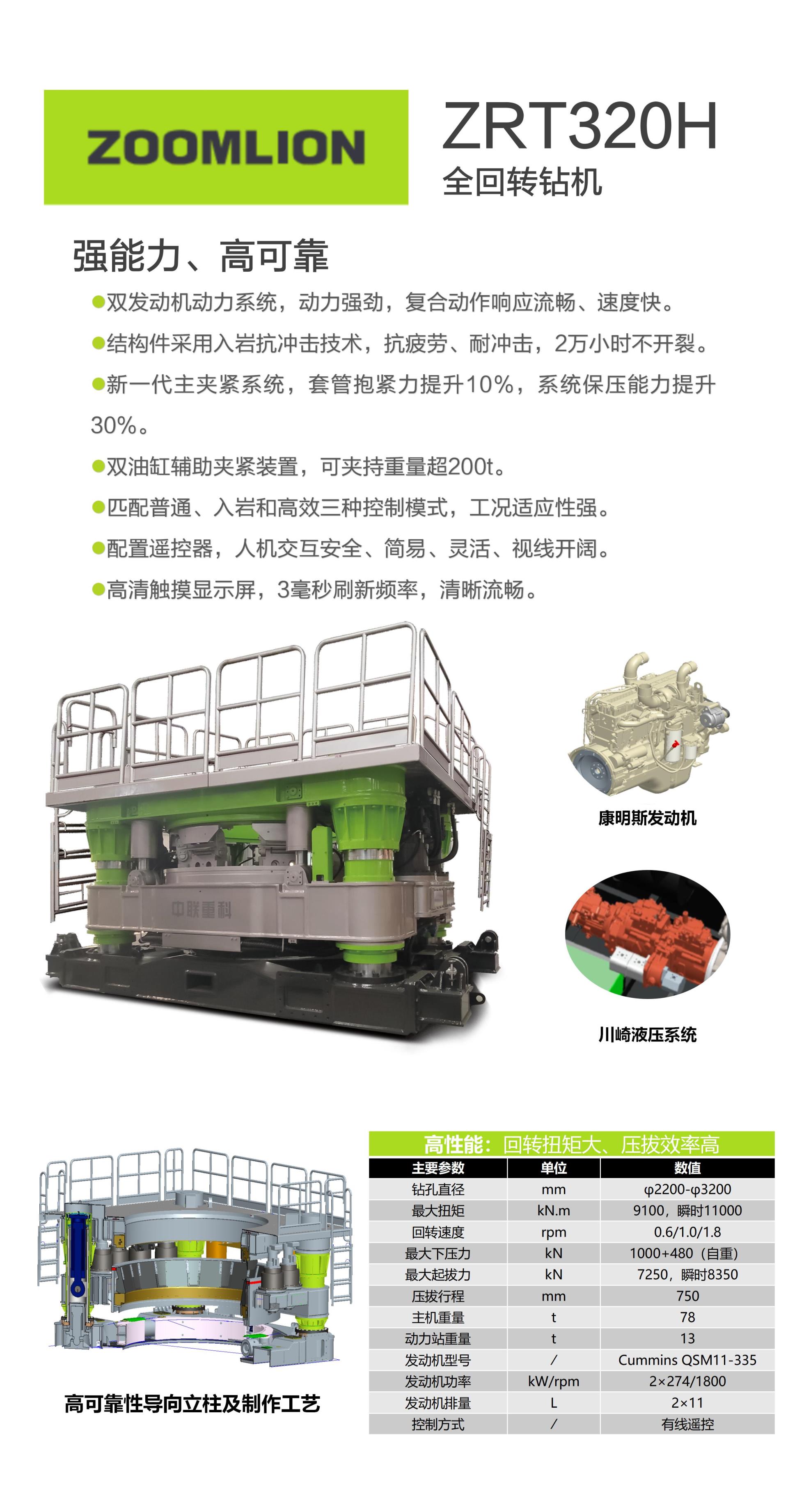 ZRT320H_产品型号_产品段位_小类_基础施工机械_工程机械_产品中心_9001cc金沙以诚为本