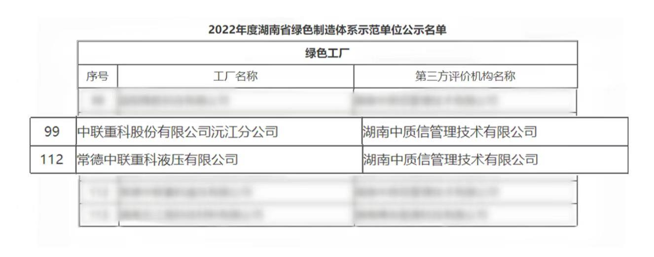 9001cc金沙以诚为本(中国)有限公司官网