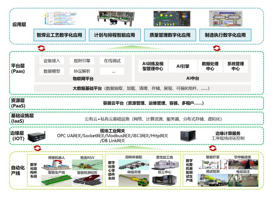 9001cc金沙以诚为本(中国)有限公司官网