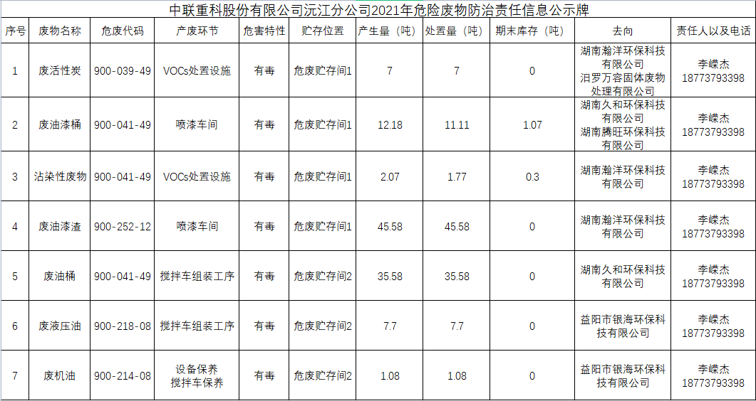 9001cc金沙以诚为本(中国)有限公司官网