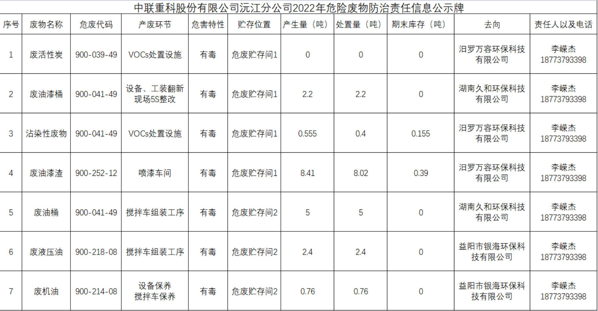 9001cc金沙以诚为本(中国)有限公司官网