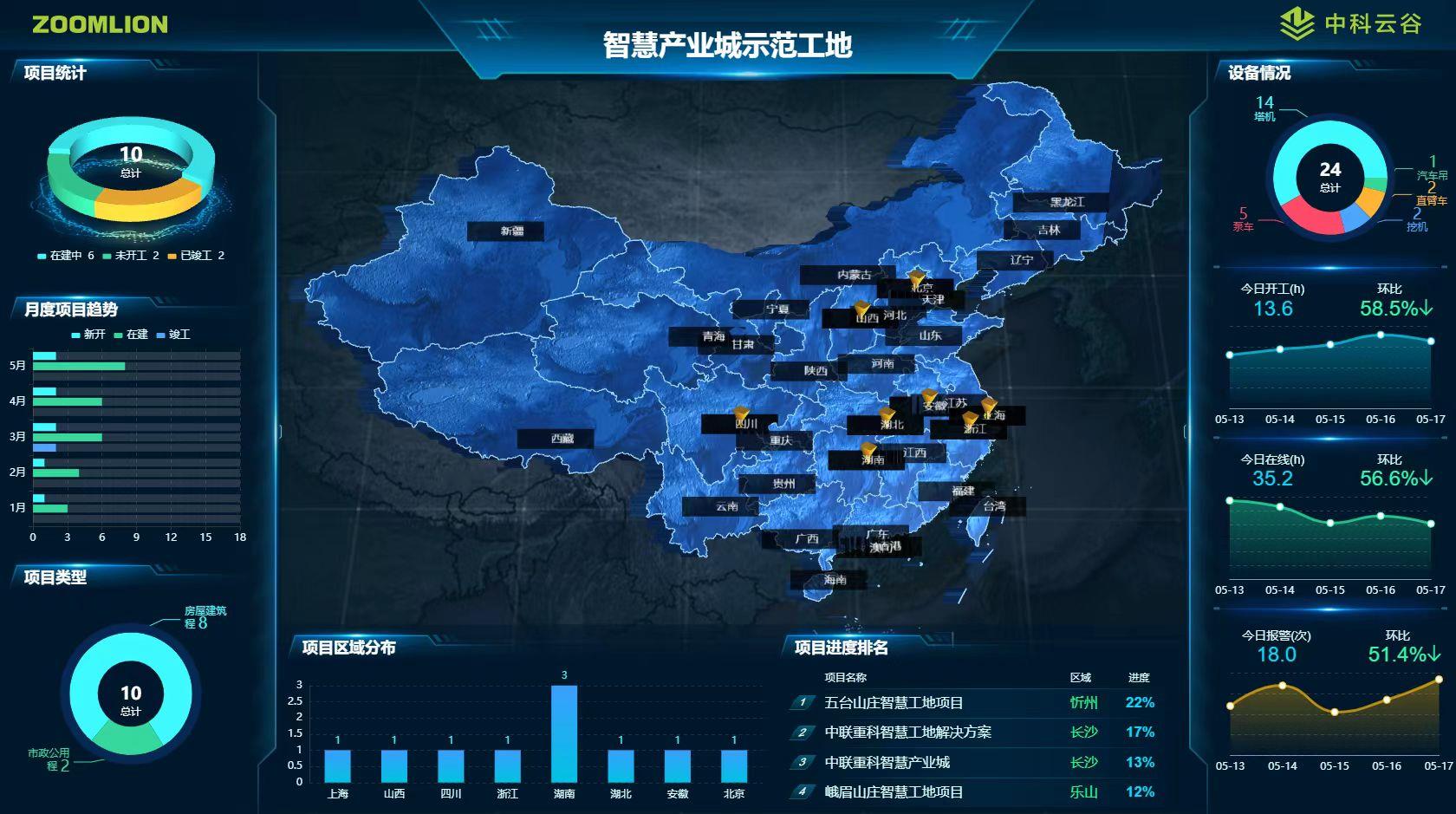 9001cc金沙以诚为本(中国)有限公司官网