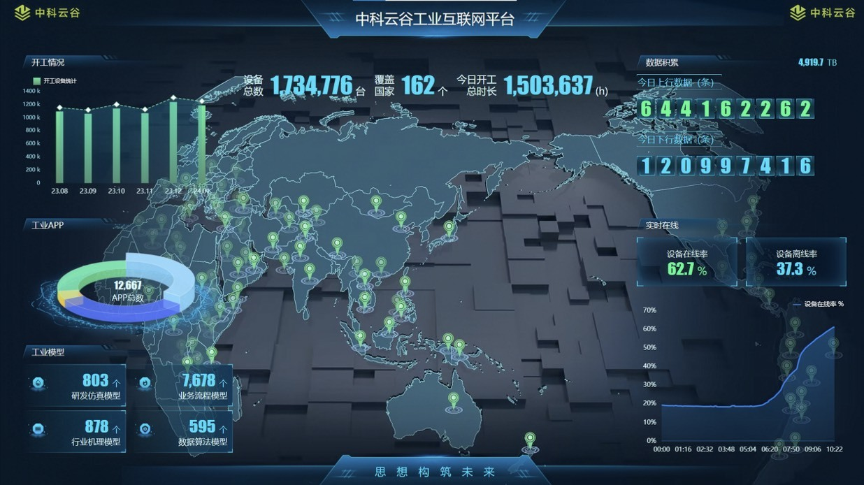 9001cc金沙以诚为本(中国)有限公司官网