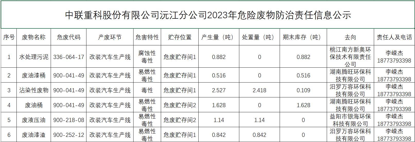 9001cc金沙以诚为本(中国)有限公司官网