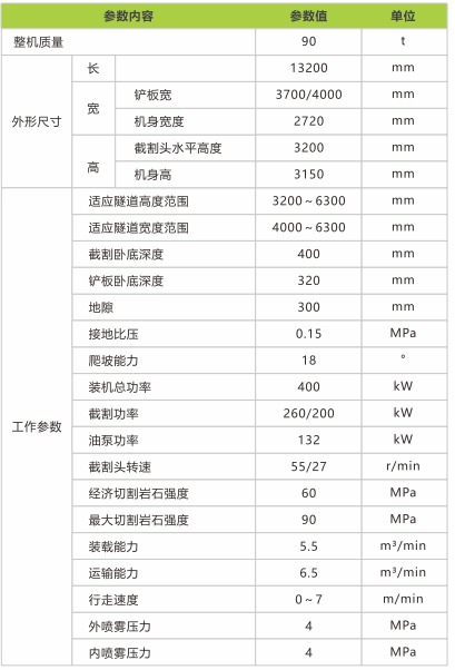 ZTR260_产品型号_产品段位_小类_基础施工机械_工程机械_产品中心_9001cc金沙以诚为本