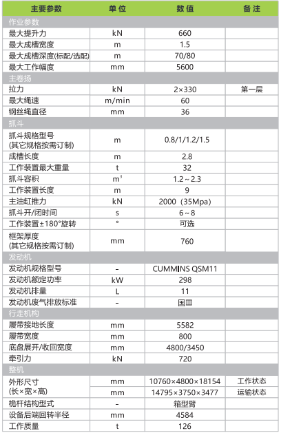 ZDG650_产品型号_产品段位_小类_基础施工机械_工程机械_产品中心_9001cc金沙以诚为本