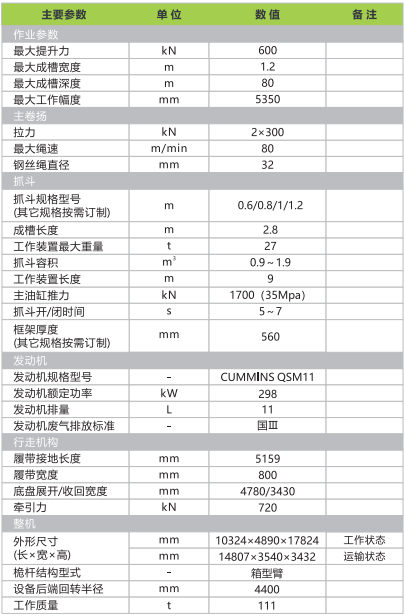 ZDG550_产品型号_产品段位_小类_基础施工机械_工程机械_产品中心_9001cc金沙以诚为本