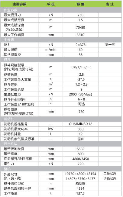 ZDG750_产品型号_产品段位_小类_基础施工机械_工程机械_产品中心_9001cc金沙以诚为本