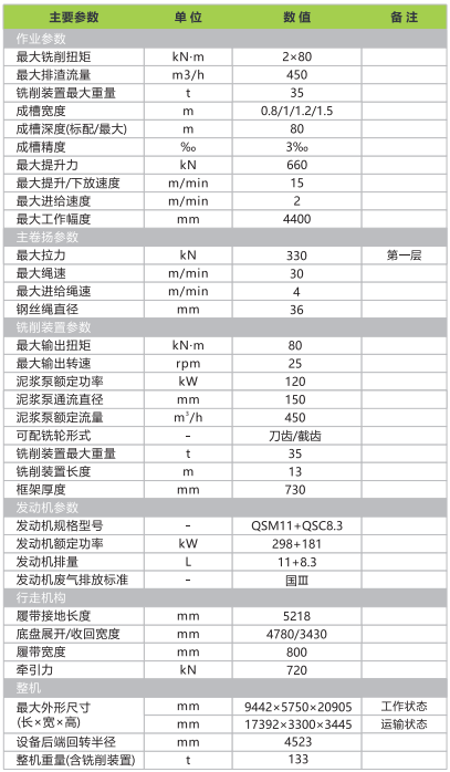 ZC35_产品型号_产品段位_小类_基础施工机械_工程机械_产品中心_9001cc金沙以诚为本