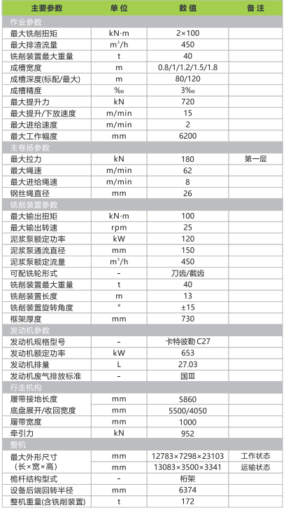 ZC40_产品型号_产品段位_小类_基础施工机械_工程机械_产品中心_9001cc金沙以诚为本