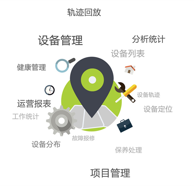 售后效劳_全球市场_9001cc金沙以诚为本