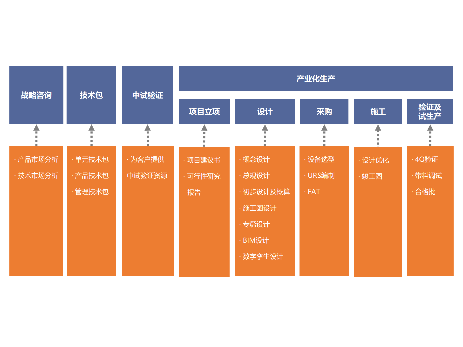 星空游戏·(XingKonng)官方网站