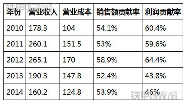 9001cc金沙以诚为本(中国)有限公司官网