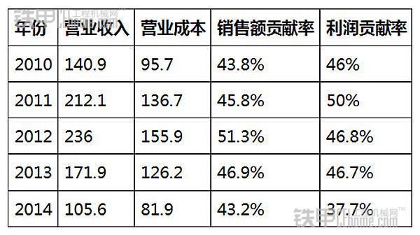 9001cc金沙以诚为本(中国)有限公司官网