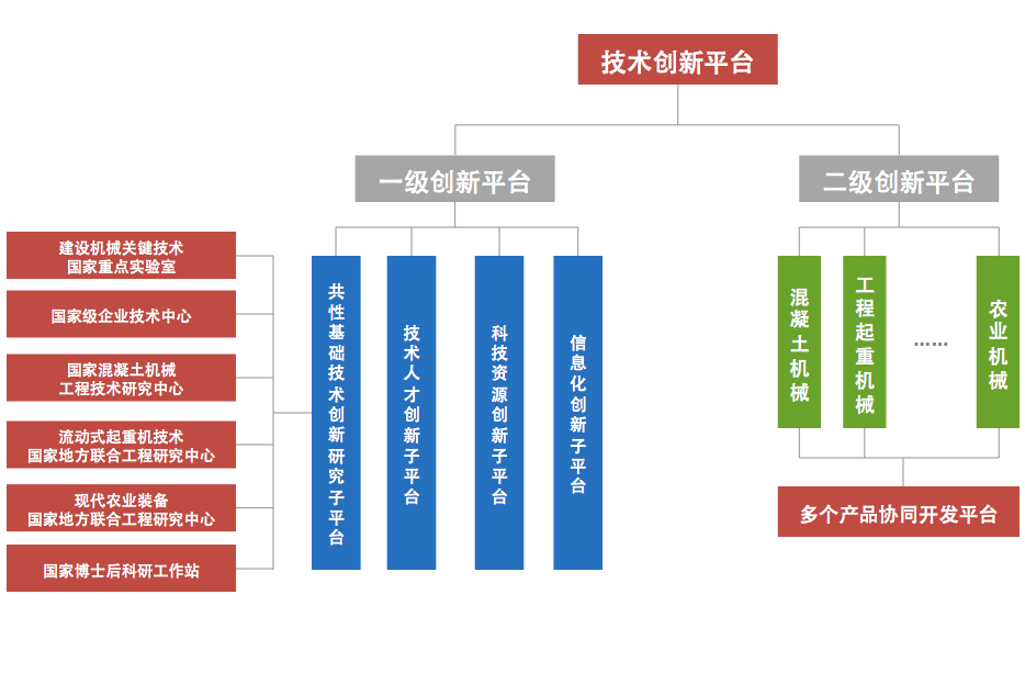 9001cc金沙以诚为本(中国)有限公司官网